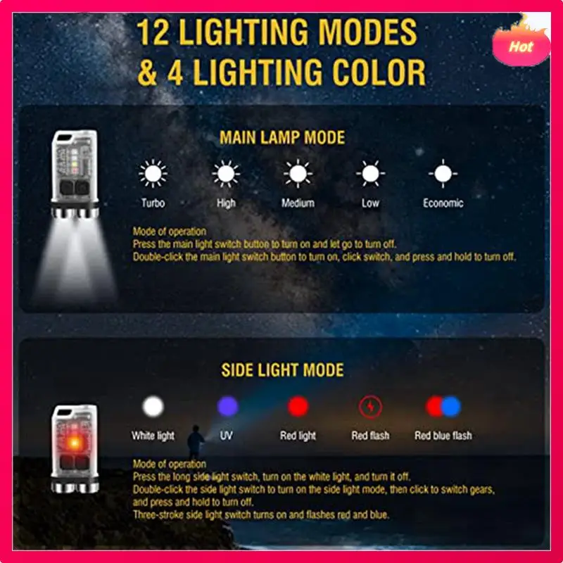 

Multi V3 Mini Keychain Flashlights,900LM USB-C Rechargeable LED Flash Light With Tail Magnet,V1 IPX6 Pocket Flashlight