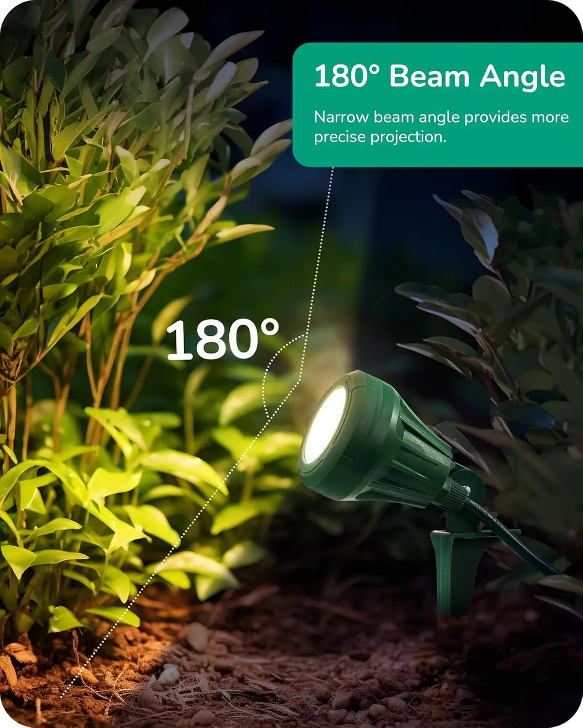 Reflektory LED zewnętrzne 120V, 5,5W z wtyczką, 3 soczewki kolorowe i regulowana głowica, wodoodporne oświetlenie krajobrazowe do ogrodu, zestaw 4 sztuki