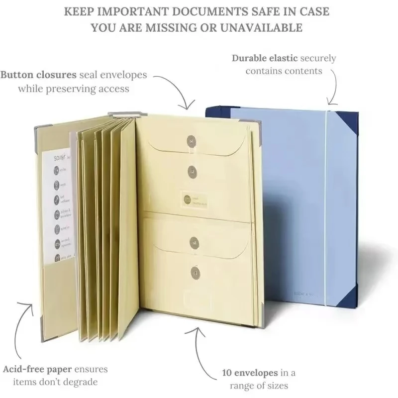 1 pack Personal Important Papers Document Life Binder/Folder/Organizer in Case I Go Missing Document Binder Organizer