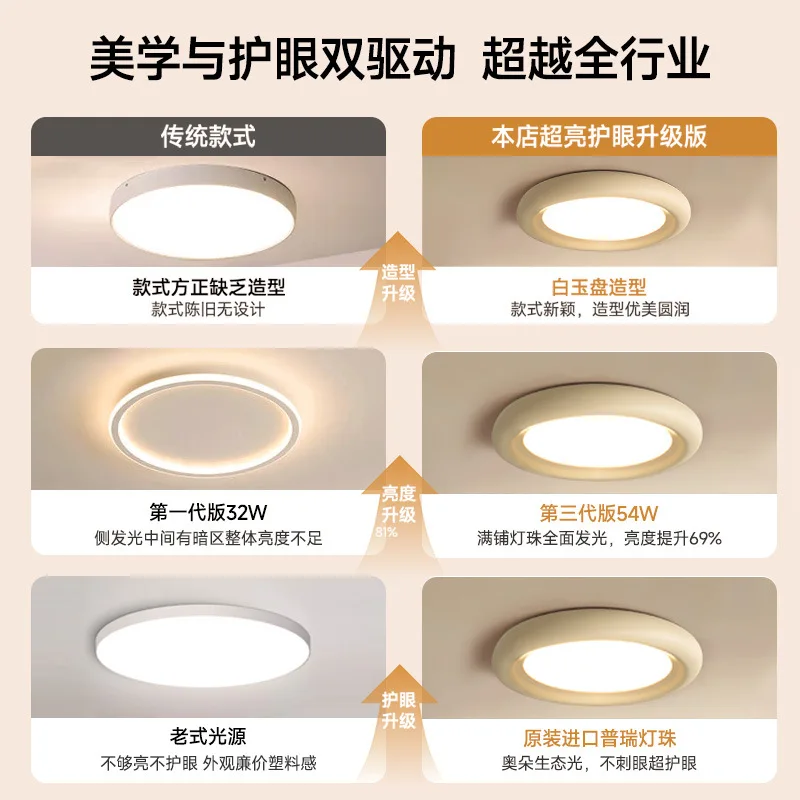 Cream Wind Bedroom Light French Ceiling Light Modern Simple Room Full Spectrum Protection