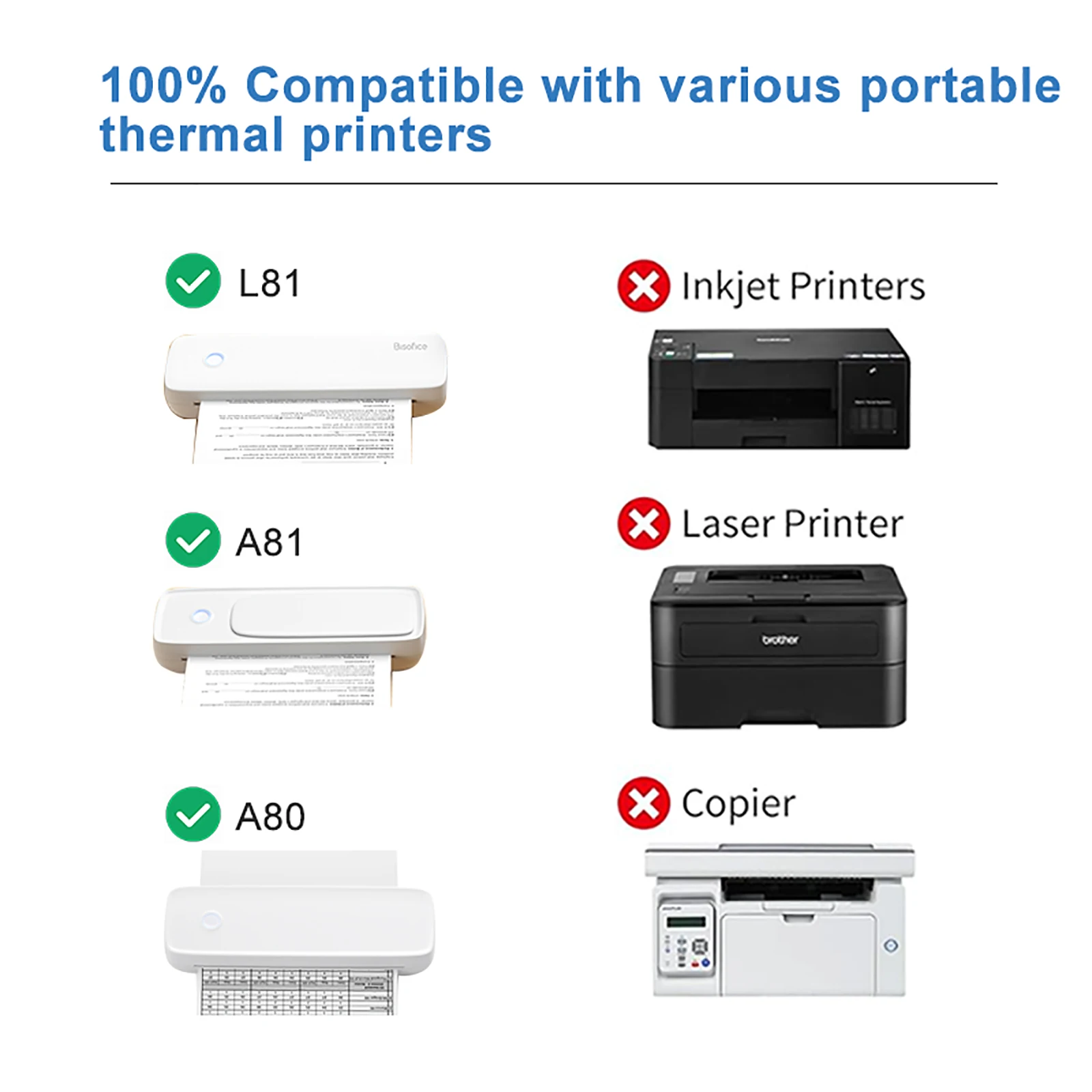 A4 Thermal Paper 200 Sheet Fanfold Printing Paper for Thermal Printer L81/A81/ A80 Compatible with PeriPage A40 210x297mm(