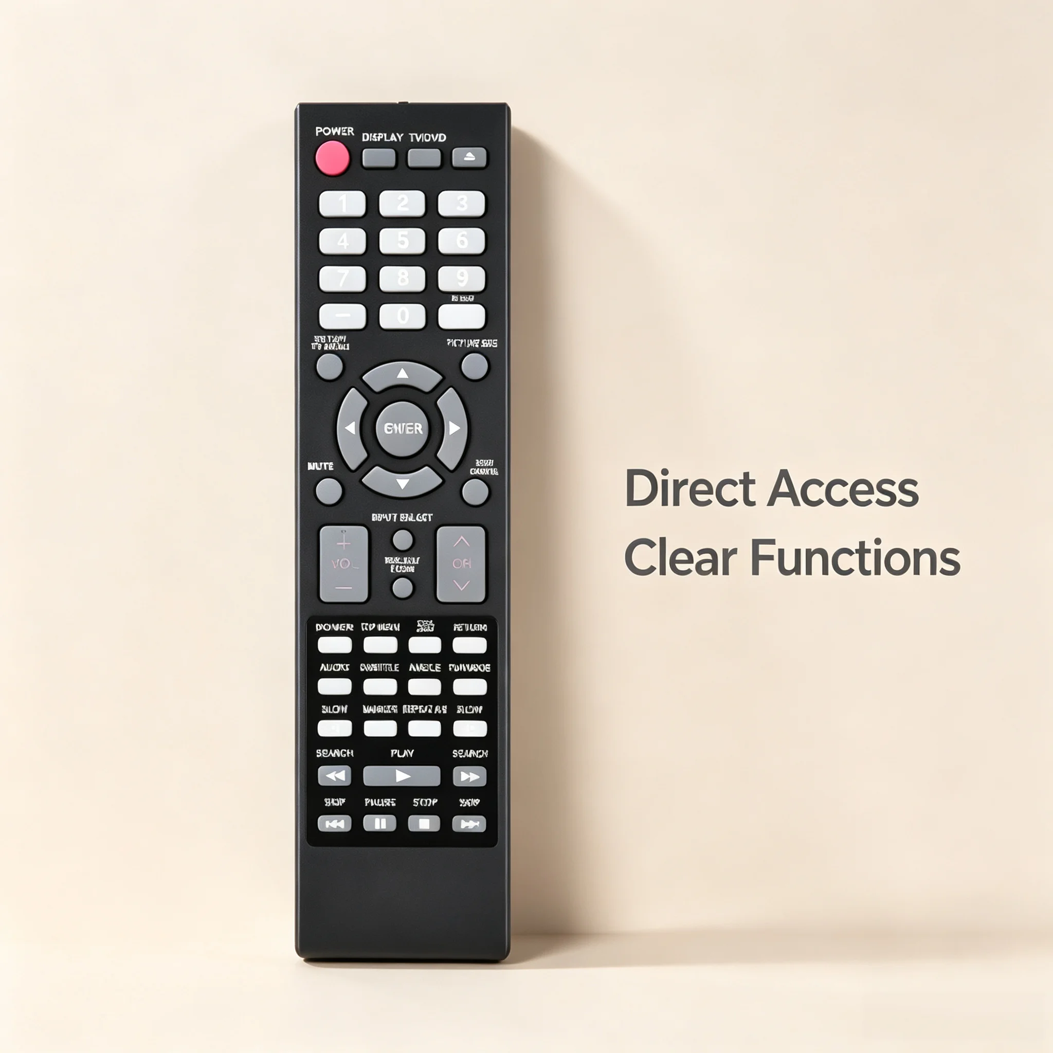 076R0SC011 Replacement Remote Control for Sanyo TV DVD Combo DP32670 DP26670 DP32671 DP36671, No Programming Required