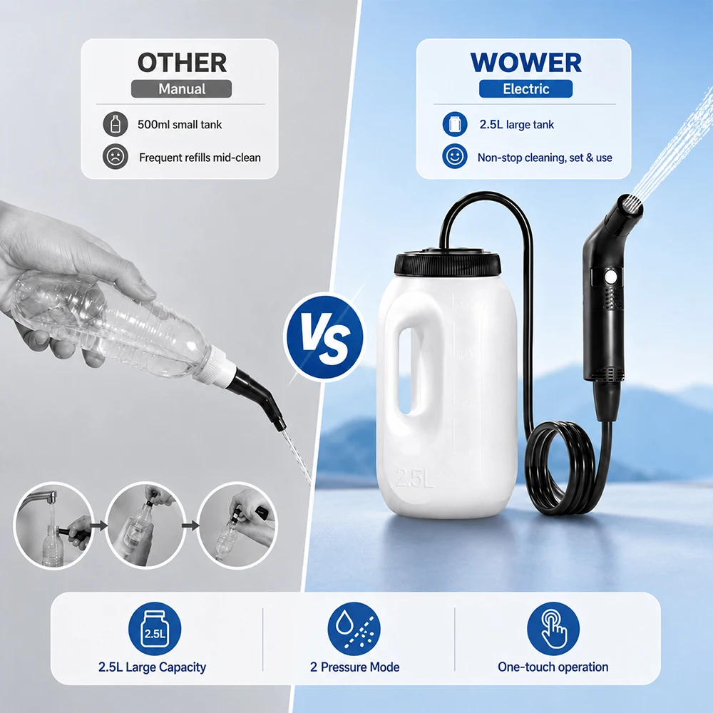 Portable Electric Bidet Image 9