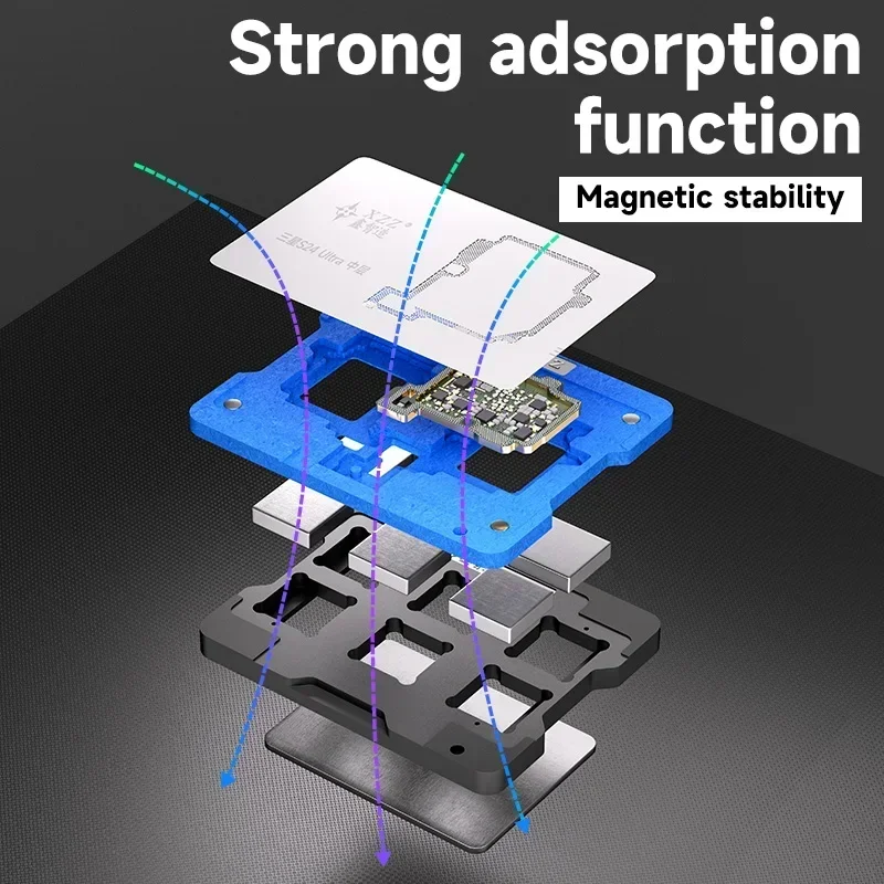 Xz ar sam s21/s22/s23/s24 ultra bga reballing estêncil camada intermediária plantio plataforma de estanho placa de posição de reparo da placa-mãe