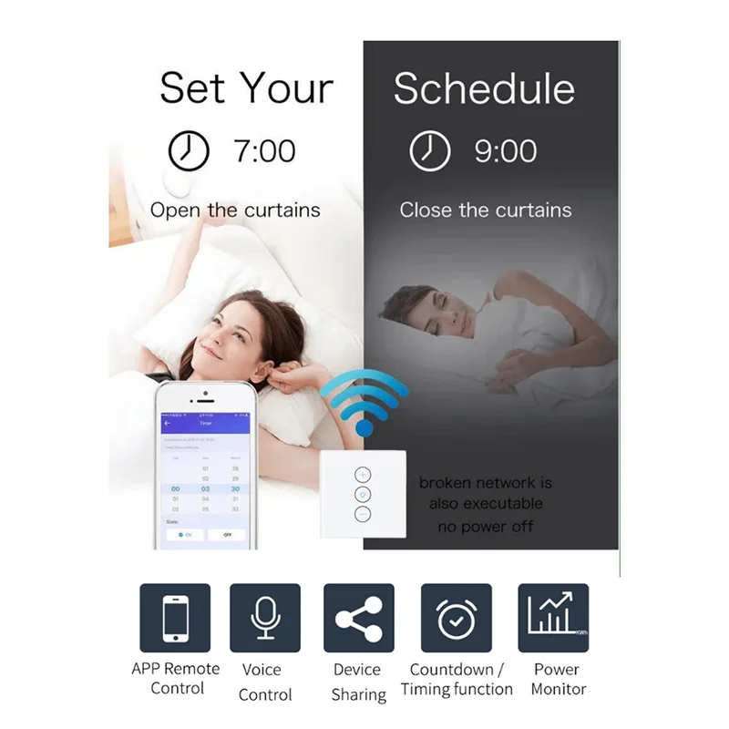 【EN Stock】 Regulador de intensidad LED Smart Wifi Life estándar de EE. UU. Interruptor de pared con atenuación táctil inalámbrico funciona con Alexa Google Home