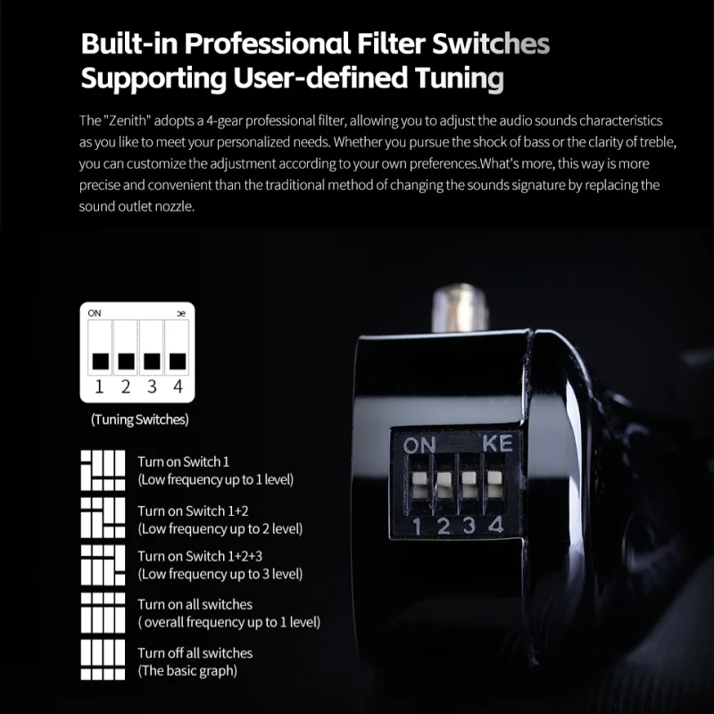 سماعات KZ Zenith Dynamic Driver Unite Headests Hifi Music Earbuds DJ Monitoring مع ضبط قابل للتعديل IEM كابل قابل للفصل