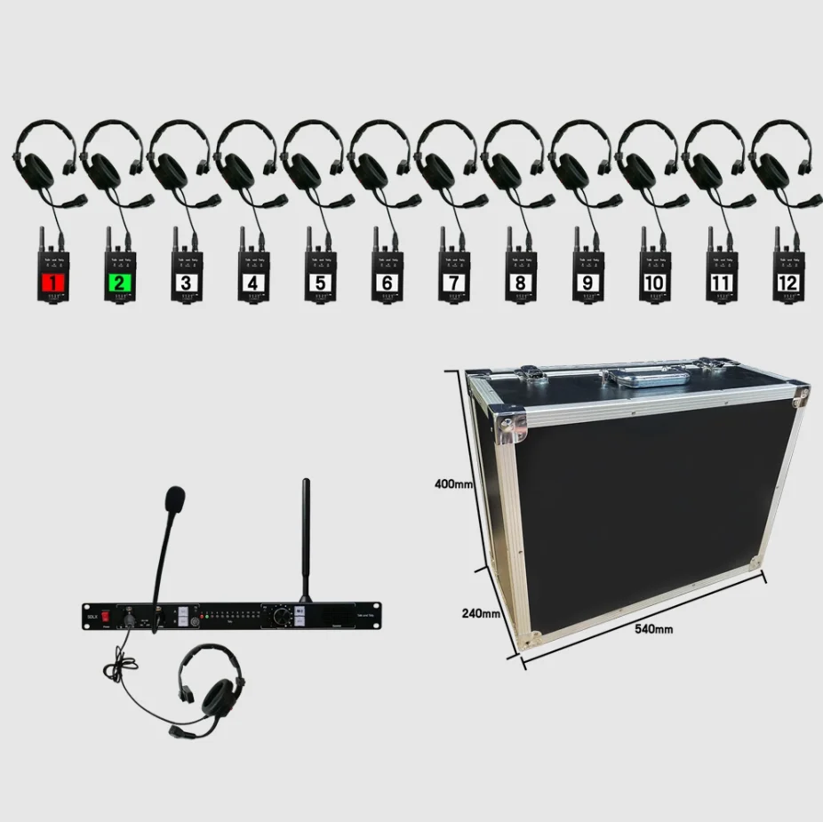 SDLX Wireless Intercom System Two-wire Clearcom Belt Pack Two Way Communication Blackmagic Design BMD ATEM Switcher Tally TELEX