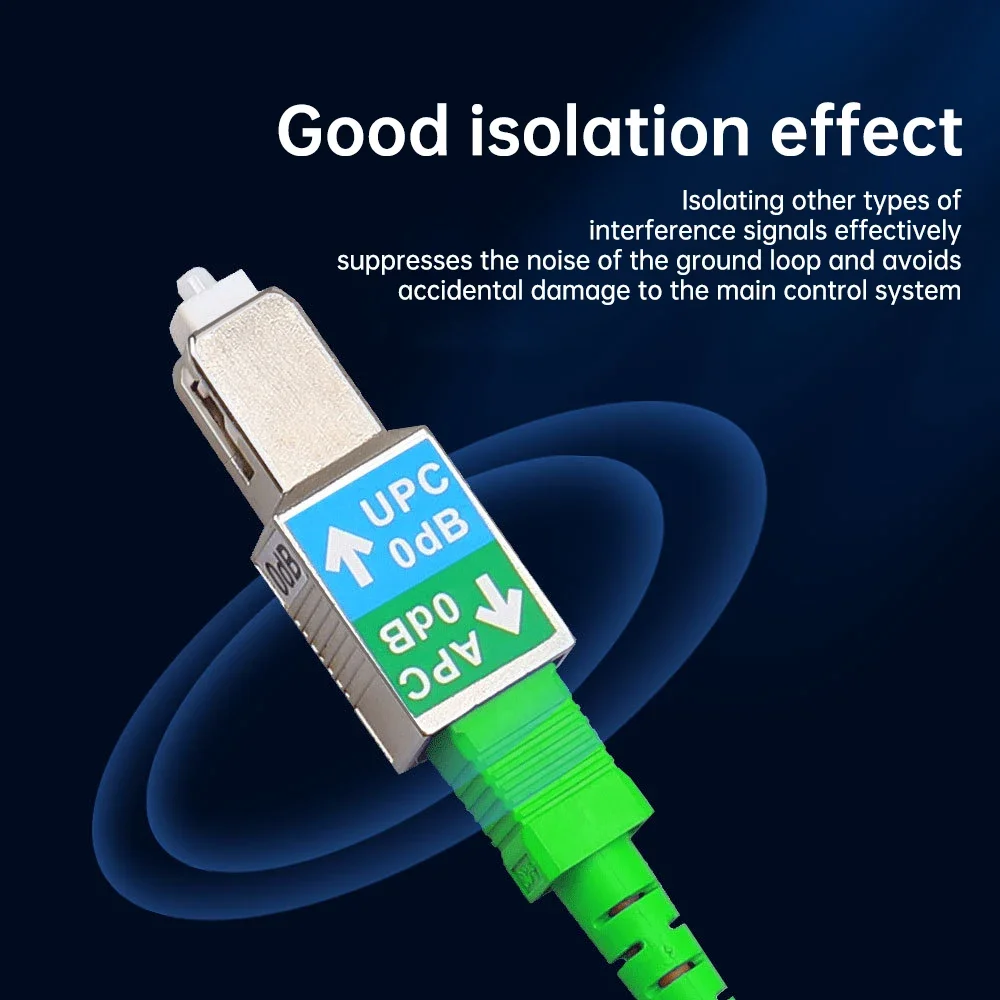 ZoeRax SC /UPC Male to SC /APC Female Fiber Optic Adapter for OPM/OLS/OTDR/VFL/Singlemode Fiber Optical Coupler Connector