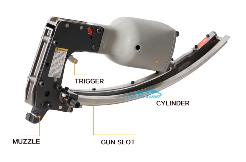 M66-CL Air Clinch Clips Tool for Mattress