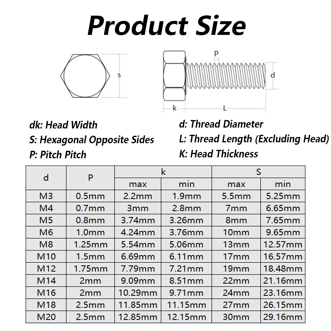 Brass External Hex Bolts M4 M5 M6 M8 M10 M12 M14 M16 M20 M24 Fully Threaded Hex Bolts Length 6/8//10/12/15/20/25~150mm
