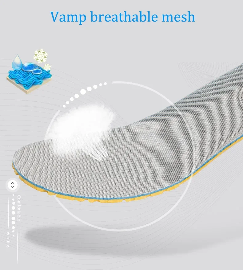 Neue Orthopädische Memory Foam Einlegesohlen Sport Einsatz für Füße Mann Frauen Sohlen Pad Schuhe Sohle Mesh Orthesen Atmungsaktive Lauf Kissen – Detail 2