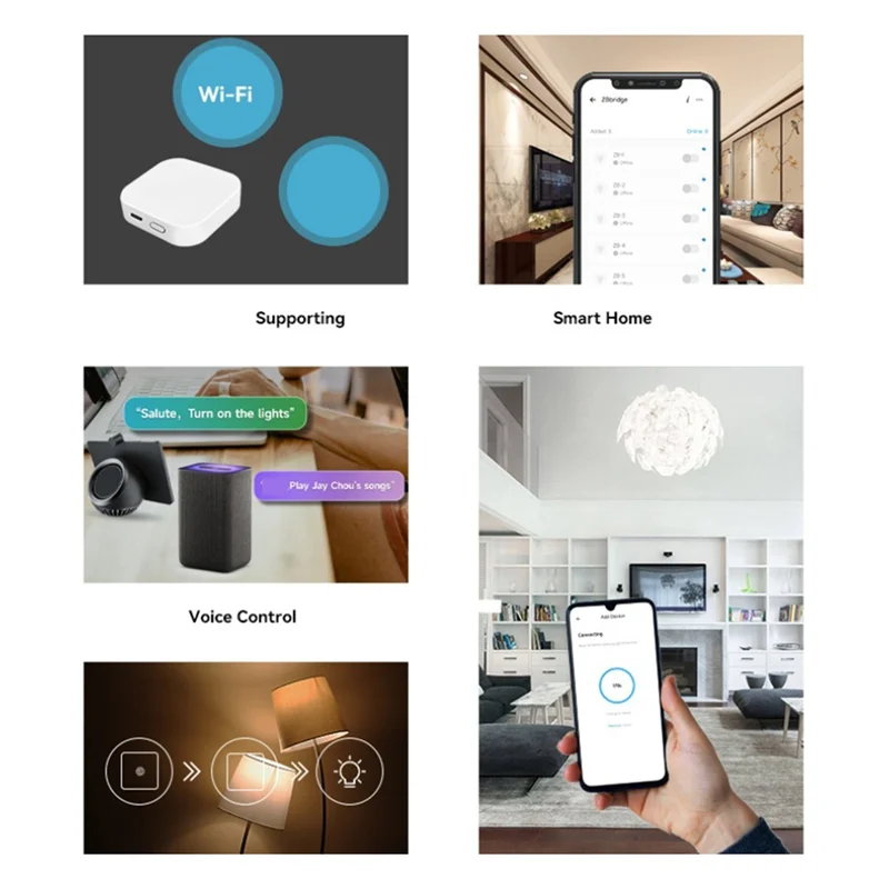 Zigbee3.0 Gateway Hub Wireless Smart Bridge Haushaltsgeräte Fernbedienung Automatisierungsgerät Arbeit APP-Steuerung