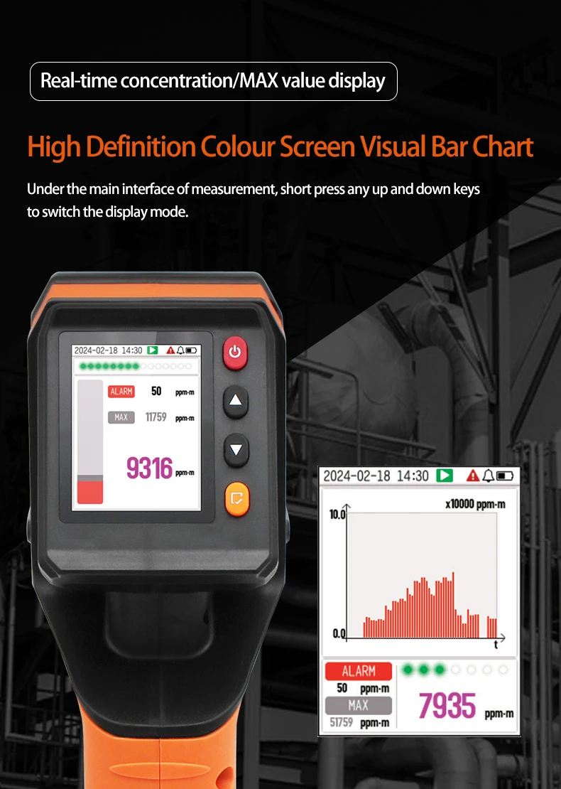 아이케시 YC-100 레이저 메탄 누출 원격 메탄 가스 농도 감지기 레이저 CH4 감지기 가연성 가스 감지기