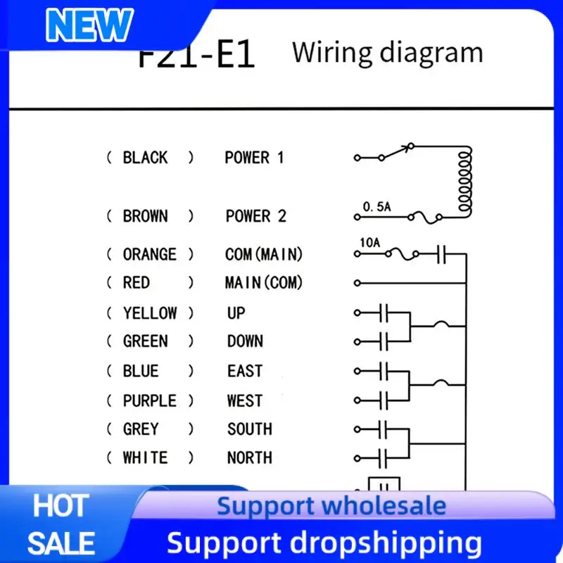 

Optimal F21-E1 AC220V Industrial Wireless Radio Crane Remote Control Switches Hoist Overhead Bridge Crane Lift Control
