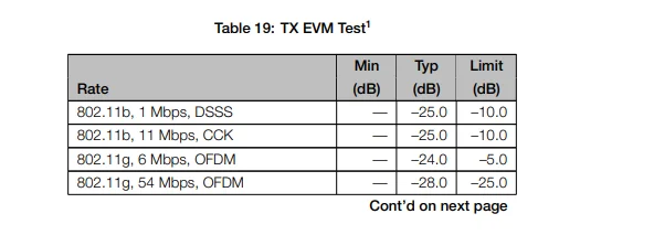 10 Stück/1 Stück ESP32-C6-WROOM-1 1U N16 N8 N4 ESP32C6 ESP32-C6-MINI-1-H4 H8 2,4G Wi-Fi 6 Ble 5 WLAN-Modul Zigbee 3.0 Thread – Detail 22