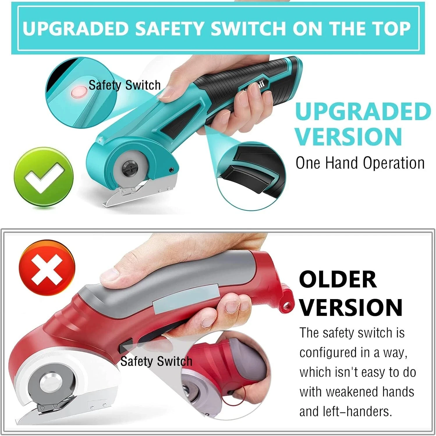 Cordless Electric Scissors Rotary Cutter Electric Cardboard Box Cutter Safety Button Led Light Lightweight Cardboard Thinner