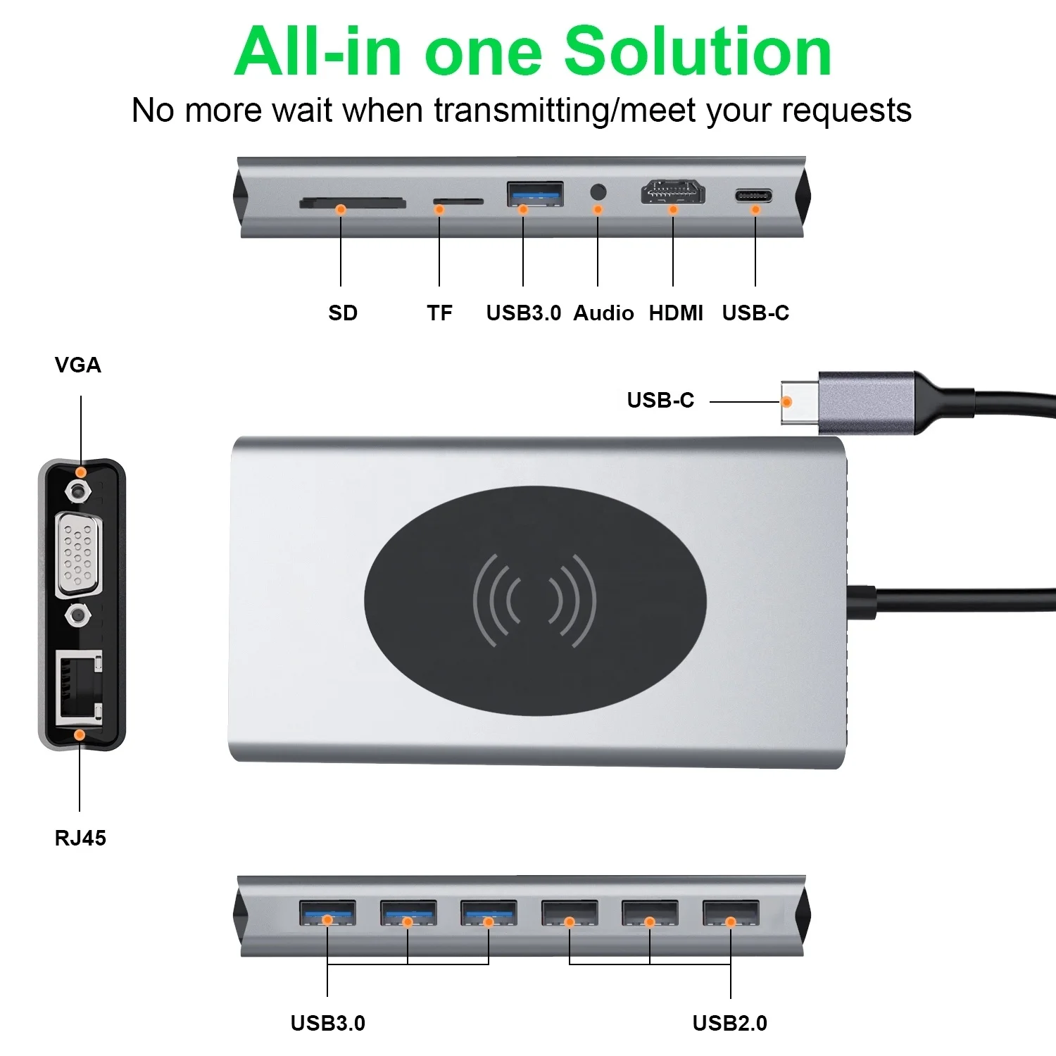 Wholesale 15 in 1 USB C Hub Wireless Charger OTG Adapter hub type c for Ma/cBoook Pro