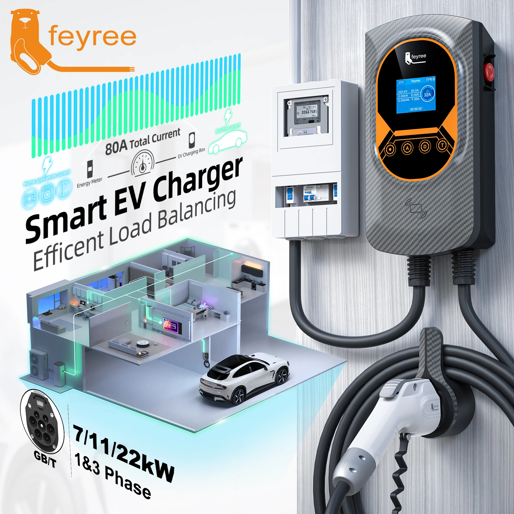 

feyree GBT 22kW 32A Three Phase EV Wallbox Smart Dynamic Load Balance RFID Card APP Control EV Charging Station for Outdoor Use