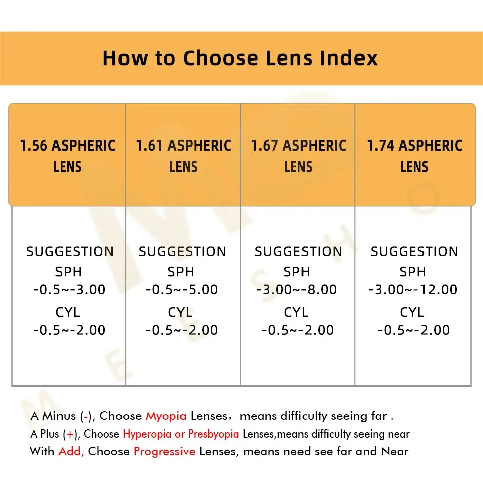 MEESHOW Retro Ronde Gepolariseerde TR90 Zonnebril op sterkte voor Mannen Vrouwen Ronde Bijziendheid Bril Klassieke Optische Zonnebril
