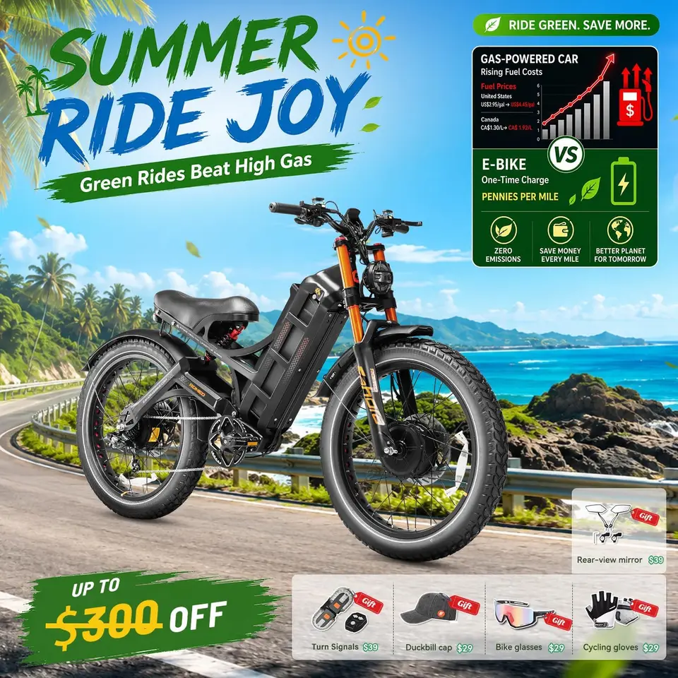 2026 Romeo Pro 3 5600W 50Mph High-Torque Ebike, 60V 80Ah 250-Mile Long Range Electric Bike for Adults, Adjustable Air Sus image 6