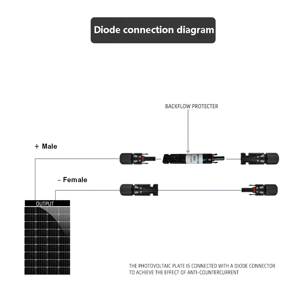 1/5/10/pcs 10A 15A 20A 30A Solar PV DC diode connection Blocking Diode to connect solar panels in parallel Solar diode connector