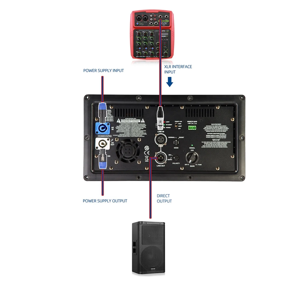 KLA181A Power Amplifier Board 1000W Continuous Class D Power Professional Amplifier Broad for Home Theater Loudspeker HOT