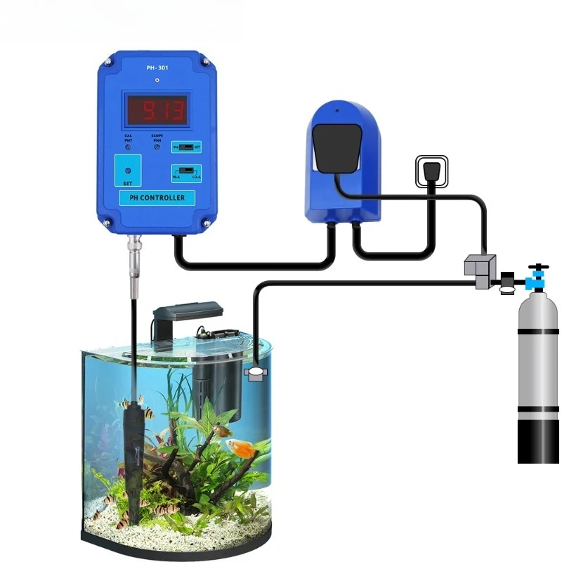 PH-301 Digital PH Controller pH Meter Water Purity Tester Acidity Detector With HI/LO Action Optional for Aquarium Pool