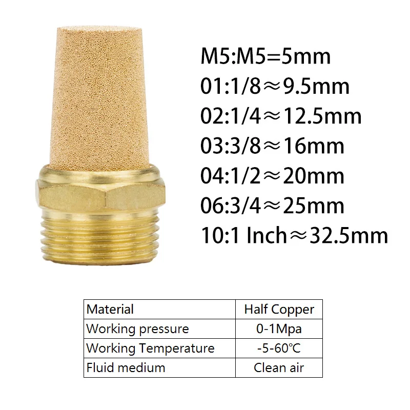 Pneumatic Brass Exhaust Muffler BSL-M5 1/8 1/4 3/8 1/2 Male Thread Pneumatic Muffler Fitting Noise Filter Reducer Connector Cop