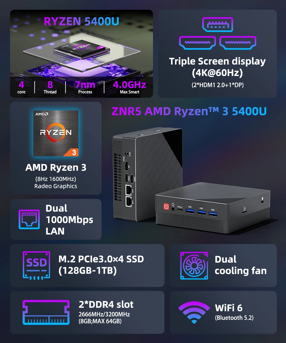 Aittact Mini PC AMD Ryzen7 7730U 4500U 4300U 5400U Desktop Gaming Computer WIFI5 BT4.0 DDR4 Triple Display Dual LAN