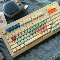 FBB Keycaps P Leitch PBT Keycap Set, Sublimation for 60%, 75%, 80%, 96%, 100% and other mechanical keyboards.