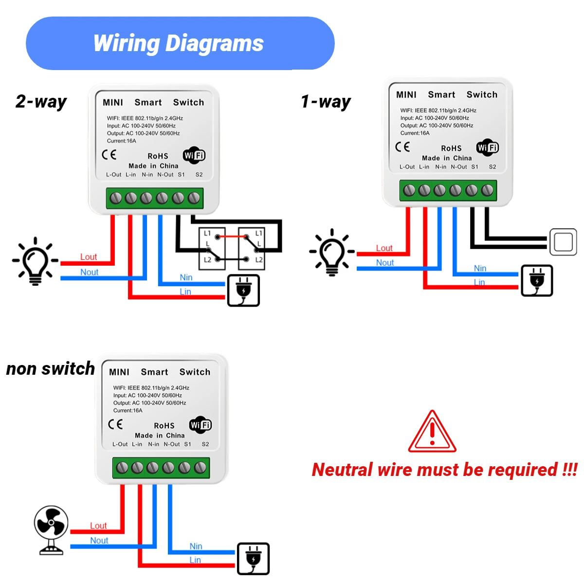 HomeKit 16A WiFi Smart Switch Module DIY 2 Way Control Light Switches Support APP Remote /Alexa Google Apple Siri Voice Control