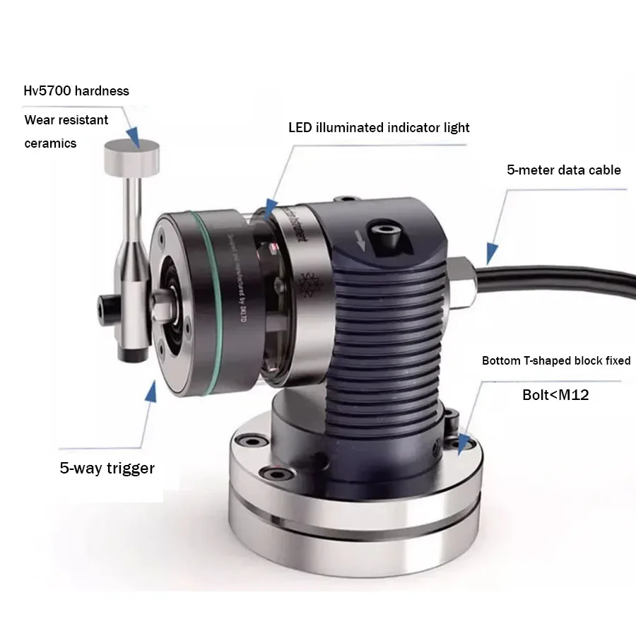 2025 WP-600 Five Wa…