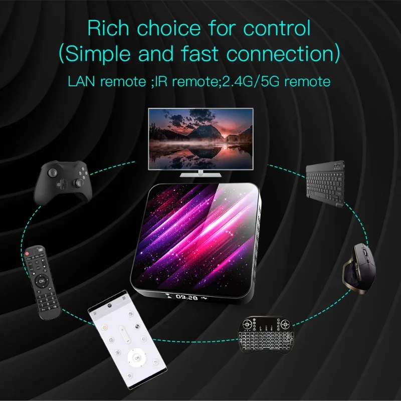 TP03 Set Top Box Allwinner H616 Smart Quad Core Internet Tvbox Android10 BT4.0 Dual Wifi 5G 4K Multi-language Set Top Box