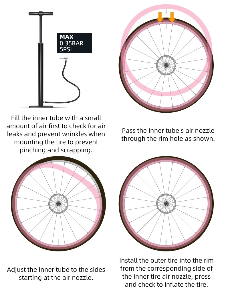 Ridenow Ultraleichter Fahrrad-TPU-Schlauch 26/27,5/29 Zoll MTB-Fahrrad-Innenreifen 45 mm/65 mm/85 mm für Gravel 700c 32c-47c Superleichter Schlauch – Detail 4