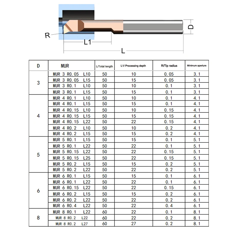 1PCS MUR Boring Cutter For Boring Coated Carbide Internal Lathe Turing Tool Copying Small Hole High Quality Tungsten Steel Alloy