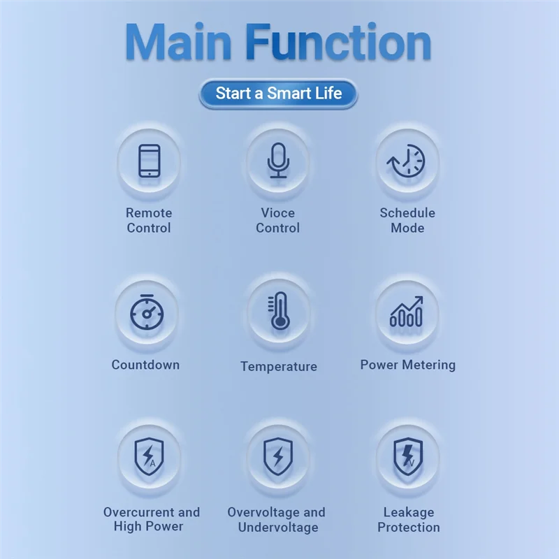 -AS58 Zigbee TUYA Smart Life 2P/63A Disjuntor Perda à terra Sobre sob tensão Proteção Protetor Relé Medidor de energia