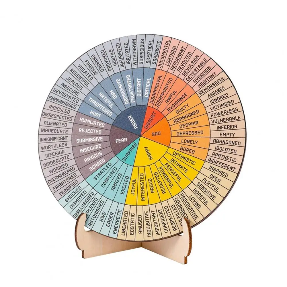 Double Feelings Wheel Feelings Therapy Office Decor Wooden Feelings Wheel Ornament for Mental Health Therapy Emotions Chart Home