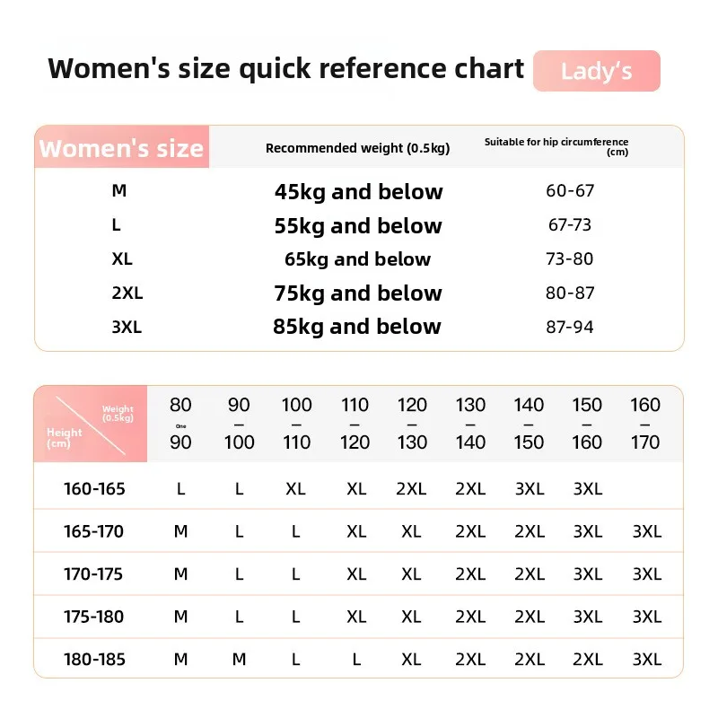 Cotton Disposable Underwear For Women Antibacterial Postpartum Women Independent Packaging Daily Disposable Underwear
