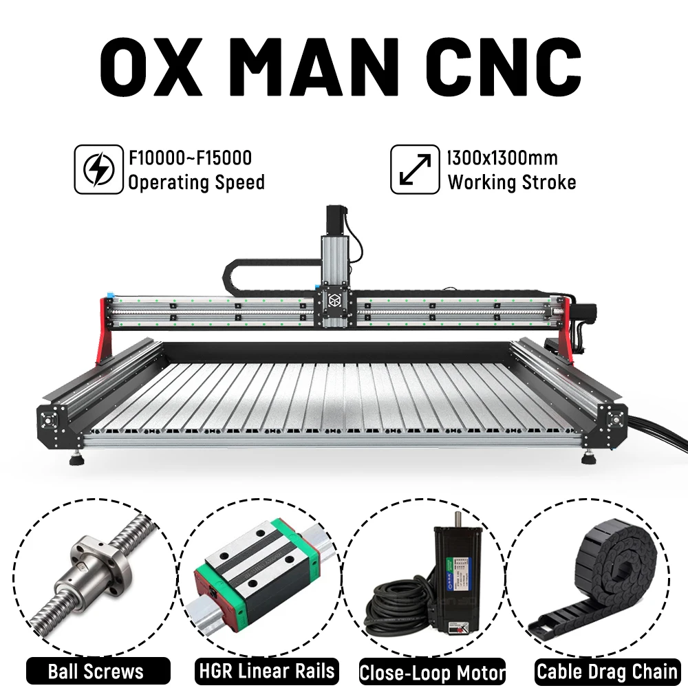 

BulkMan 3D 1500x1500 мм OX MAN механический комплект для ЧПУ 1610 шариковый винт линейный рельс Модернизированный OXMAN CNC маршрутизатор гравировальный станок рамка