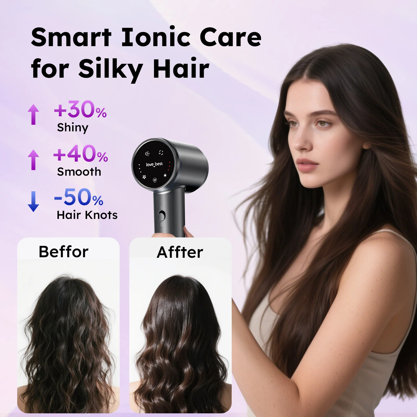 مجفف شعر عالي السرعة 600 مليون الأيونات السالبة للعناية بالشعر 110000 دورة في الدقيقة سريع الجفاف 220 فولت (مع محول الاتحاد الأوروبي) سرعة الرياح 64 متر/الثانية