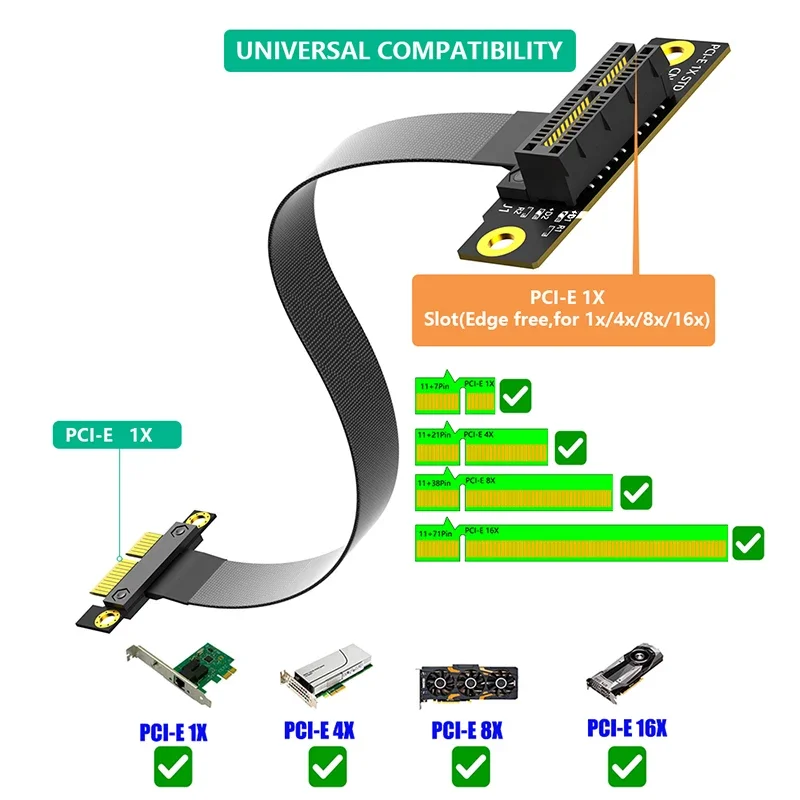 PCIE X1 Extender Riser Cable PCI Express 36Pin GEN3 8G 1X Male to Female 270 Degree Reverse PCI-E Slot Extension Flexible Cable