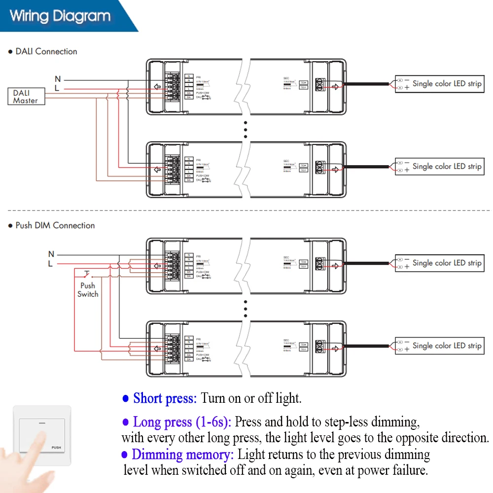 Imagem -05 - Dimmable Dimmable Led Driver ac 110v 220v 230v para dc 12v 24v Dt6 Dimmer Transformador de Iluminação com Dali2 Push Dimming Função 150w