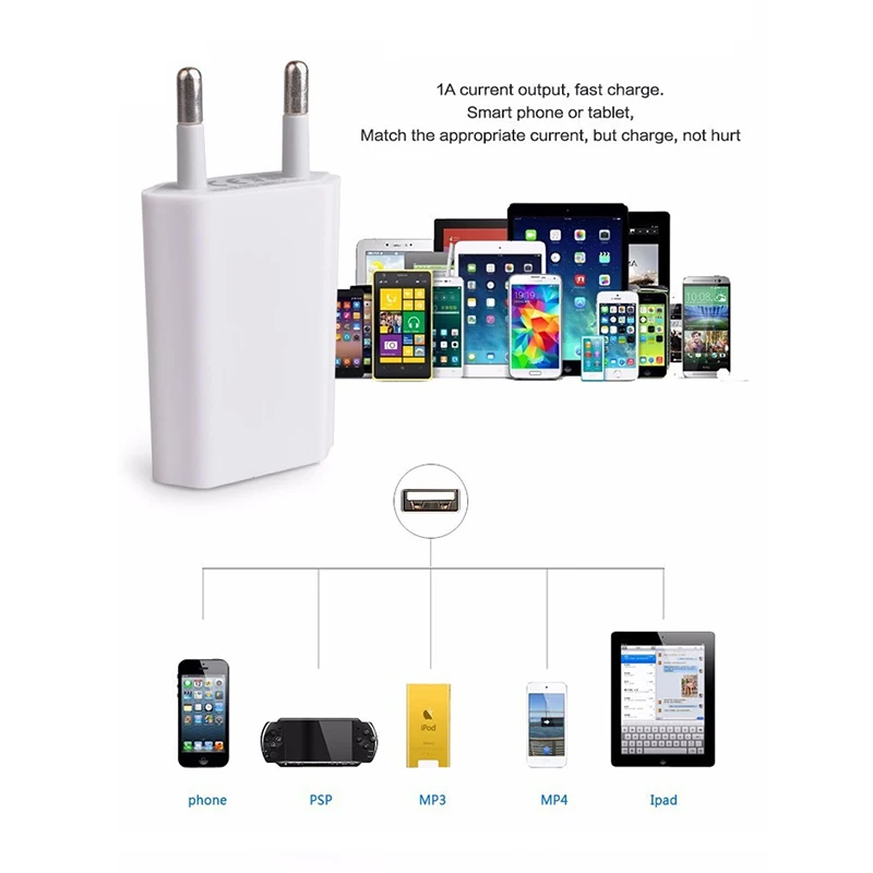 Cargador USB de 5V y 1A para teléfono móvil, adaptador portátil de pared con enchufe europeo para iPhone 13, 12, xr, xs, 11 pro Max y Samsung