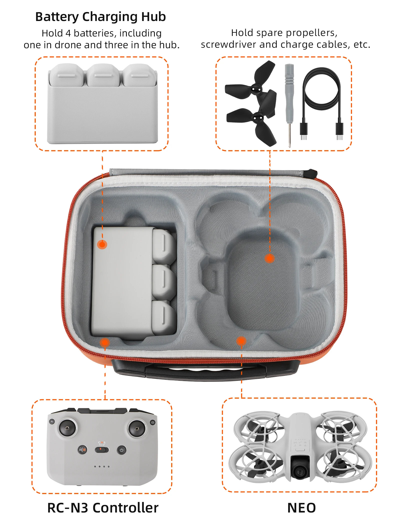 Estuche de transporte portátil para Dron DJI Neo, bolsa de almacenamiento de viaje de PU duro, a prueba de golpes, Protector impermeable, accesorios