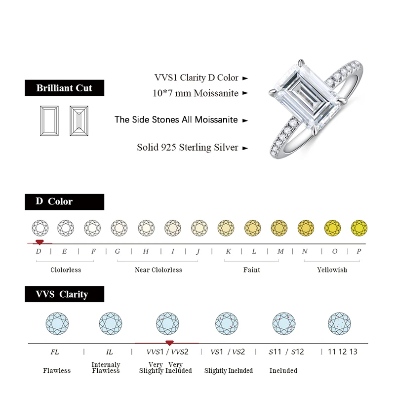 ATTAGEMS Moissanite Rings Brilliant Cut 3.5CT 925 Sterling Silver Moissanite Pass Diamond Test for Women Weddig Elegant Rings