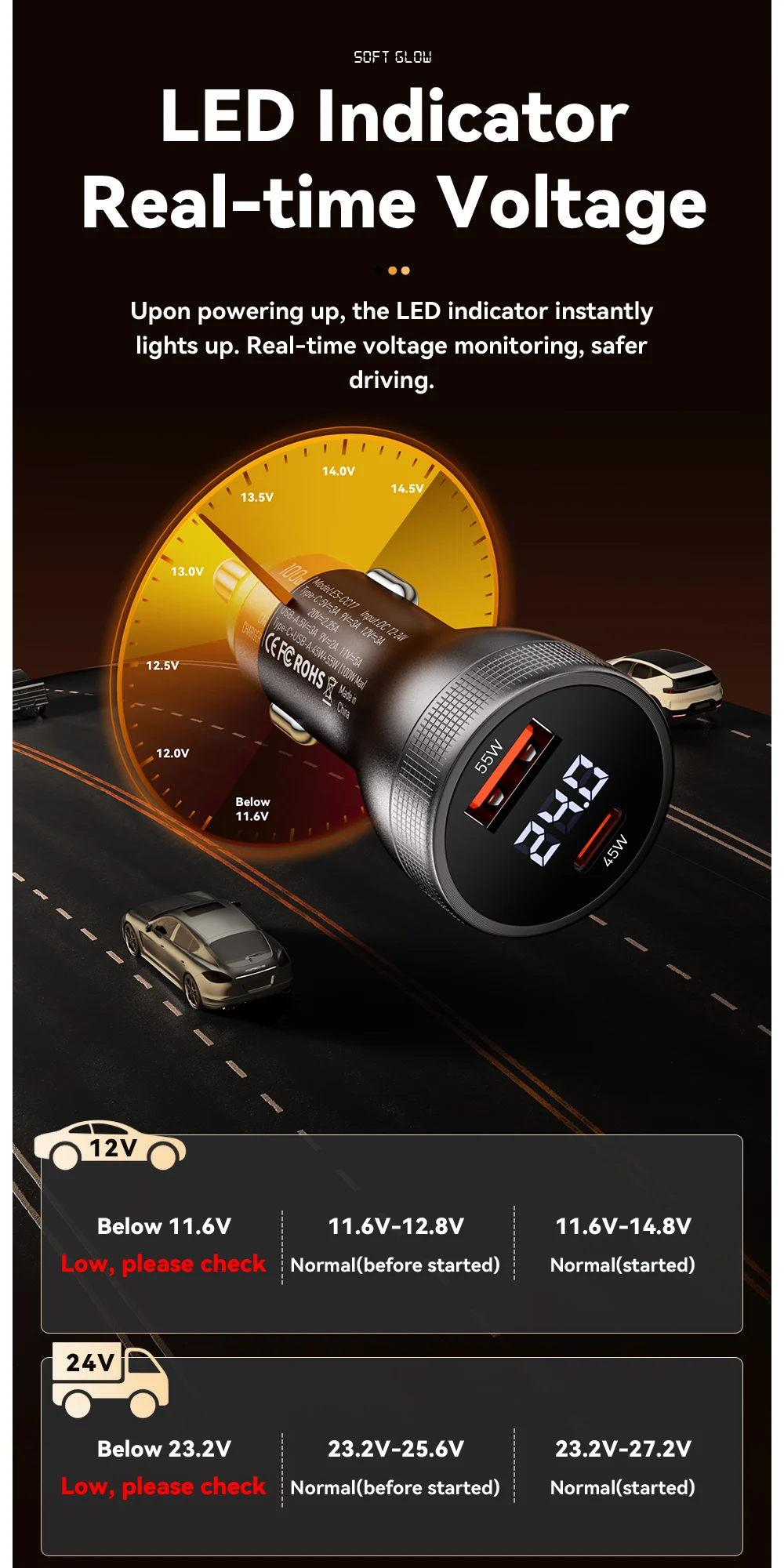 Essager 100W Auto-Ladegerät USB C Schnellladung PD 45W für iPhone 15 Pro 14 Xiaomi Poco Samsung Galaxy S24 Schnellladegerät – Detail 7