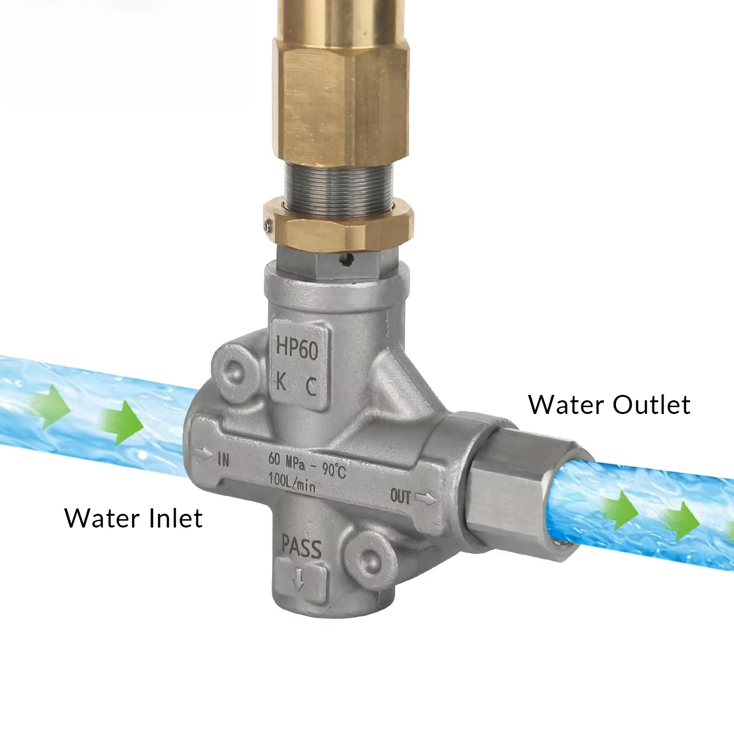 60MPA 100L/Min High Pressure Washer Adjustable Pressure Regulator Water Pump Unloader Bypass Regulating Valve HP60