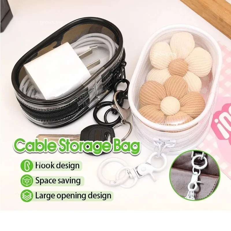 Data Cable Storage Box Single Transparent Cable Protective Cover Storage of Earphone Chargers Data Cable Storage Box