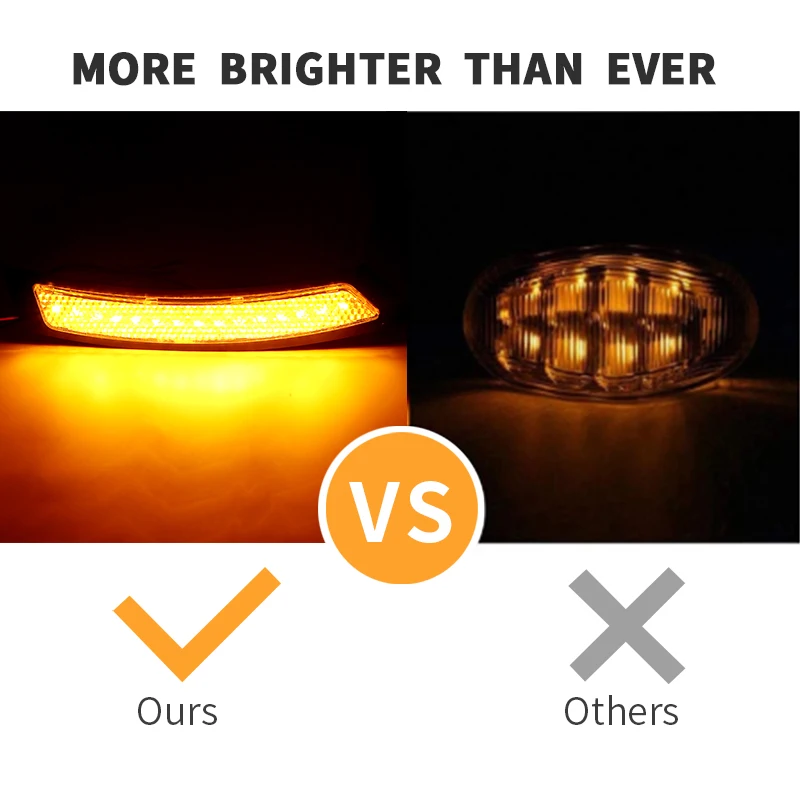 

2PCS For BMW 328i Convertible Coupe 2007 2008 2009 2010 2011 2012 2013 LED Front Bumper Side Marker Light Car Accessorise