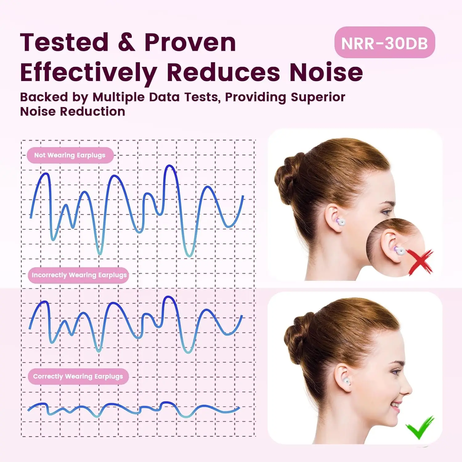 Comfort Noise-Cancelling Earplugs, NRR 30dB, 8 Replaceable Tips, Washable Silicone, Portable Kit - Sleep/Travel/Office Essential